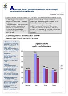Académie d Aix Marseille SAIO Affectation post baccalauréat