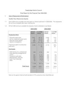 AS2005 April 25 Rep Internal Audit Summary 4th  Quarter