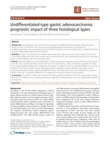 Undifferentiated-type gastric adenocarcinoma: prognostic impact of three histological types