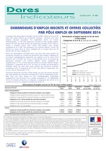 Chiffres Officiels du Chômage en France - DARES