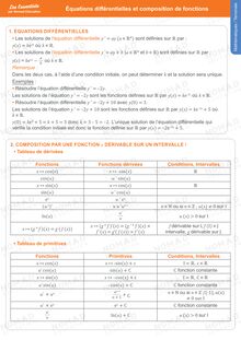 10. Équations différentielles et composition de fonctions