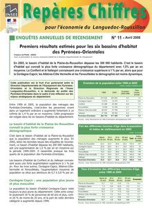 Enquêtes annuelles de recensement : premiers résultats estimés pour les six bassins d´habitat des Pyrénées-Orientales