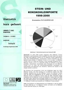 Stein- und Kokskohleimporte 1998-2000