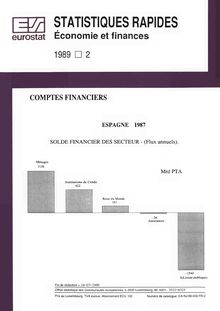 STATISTIQUES RAPIDES Économie et finances. 1989 2