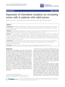 Expression of chemokine receptors on circulating tumor cells in patients with solid tumors
