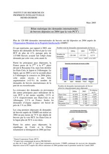 IRPI - Bilan statistique des demandes internationales de brevets déposées en 2004 (par la voie PCT)