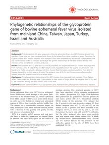Phylogenetic relationships of the glycoprotein gene of bovine ephemeral fever virus isolated from mainland China, Taiwan, Japan, Turkey, Israel and Australia