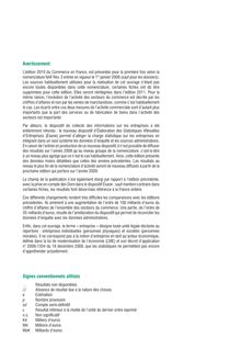 Avertissement - Le commerce en France - Insee Références - Édition 2010