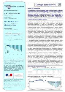 Déficit commercial de la France profondément creusé en février 2016 - rapport Les Douanes