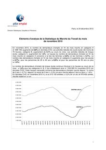 SEE - Eléments d analyse de la statistique du marché du travail du  mois de novembre 2010