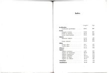 Géométrie et Relativité, Index