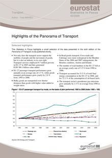 Highlights of the panorama of transport