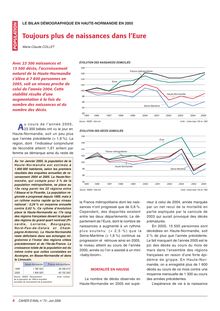 Le bilan démographique en Haute-Normandie en 2005 : Toujours plus de naissances dans l Eure