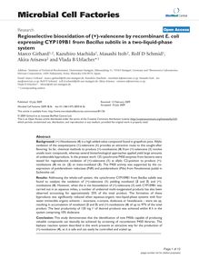 Regioselective biooxidation of (+)-valencene by recombinant E. coliexpressing CYP109B1 from Bacillus subtilisin a two-liquid-phase system