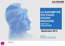 TNS Sofres : Le baromètre politique Figaro Magazine (Septembre 2013)