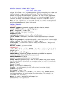 Glossary of terms used in these pages