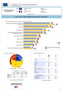 Eurobaromètre sur les pratiques culturelles 2013 - France