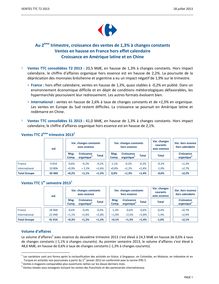 Carrefour : Au 2ème trimestre, croissance des ventes de 1,3% à changes constants - Ventes en hausse en France hors effet calendaire - Croissance en Amérique latine et en Chine 