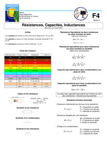f4 - 002 - resistances, capacités, inductances - radioamateur 20050815