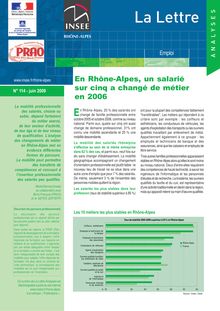 En Rhône-Alpes, un salarié sur cinq a changé de métier en 2006