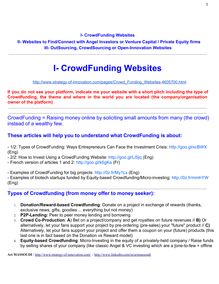 List of Crowd Funding Websites & Websites to Find and Connect with Investors