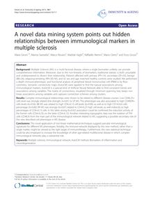 A novel data mining system points out hidden relationships between immunological markers in multiple sclerosis