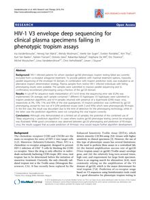 HIV-1 V3 envelope deep sequencing for clinical plasma specimens failing in phenotypic tropism assays
