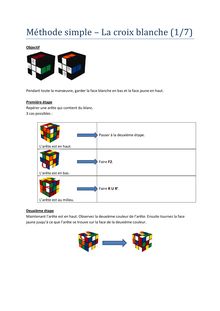 Rubik s Cube - Méthode simple - La croix blanche (1/7)