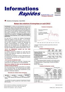 INSEE : Baisse des créations d’entreprises en août 2013