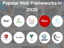 10 Most Popular Web Frameworks in 2020