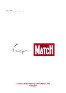 Etude IFOP: Le tableau de bord politique Paris Match - Ifop Mars 2013