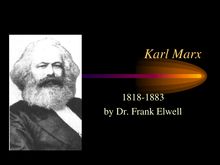 felwell/Theorists/Marx - Karl Marx