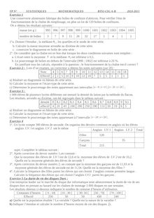 Fiche d exercices de Mathématiques de niveau BTS - 2010/2011