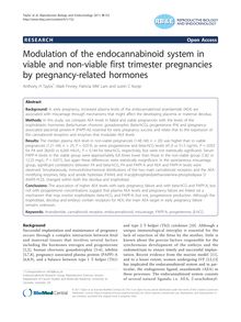 Modulation of the endocannabinoid system in viable and non-viable first trimester pregnancies by pregnancy-related hormones
