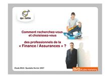 etude-BVA finances-perso