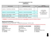 centre d examen établissements d origine Total CENTRE DE CORRECTIONS DELIBERATIONS