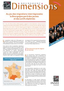 Au jeu des migrations interrégionales, la Bourgogne perd des jeunes et des actifs diplômés