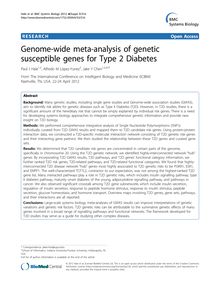 Genome-wide meta-analysis of genetic susceptible genes for Type 2 Diabetes