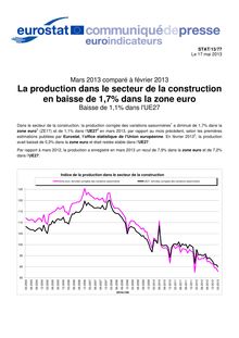 Mars 2013 comparé à février 2013 : La production dans le secteur de la construction en baisse de 1,7% dans la zone euro