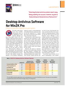 Desktop Antivirus Software for Win2K Pro