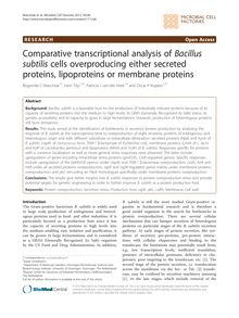 Comparative transcriptional analysis of Bacillus subtilis cells overproducing either secreted proteins, lipoproteins or membrane proteins