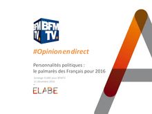 Personnalités politiques : le palmarès des français pour 2016