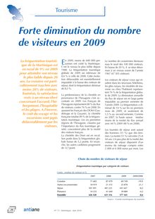 Tourisme : Forte diminution du nombre de visiteurs en 2009
