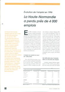 Évolution de l'emploi en 1996 : La Haute-Normandie a perdu près de 4000 emplois