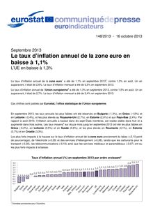 Eurostat : Le taux d’inflation annuel de la zone euro en baisse à 1,1% - L UE en baisse à 1,3%