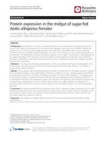 Protein expression in the midgut of sugar-fed Aedes albopictus females