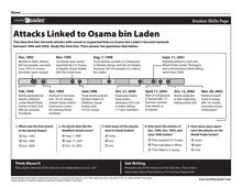 Attacks Linked to Osama bin Laden