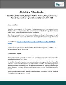 Global Box Office Market  Size, Share, Global Trends, Company Profiles, Demand, Analysis, Research, Report, Opportunities, Segmentation and Forecast, 2014-2018