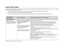 WORKSHOPS February 2011 - HANDOUT audit-ready guide