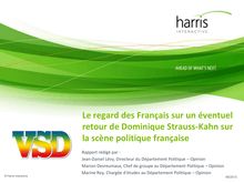 Le regard des Français sur un éventuel  retour de Dominique Strauss-Kahn sur  la scène politique française : Harris Interactive pour VSD